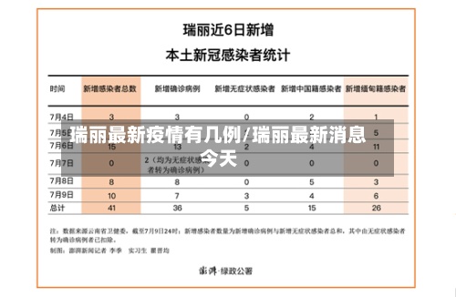 瑞丽最新疫情有几例/瑞丽最新消息今天-第3张图片