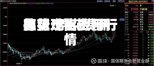 棉花现货费用
趋势/棉花费用
有望走出上行行情-第2张图片