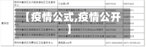 【疫情公式,疫情公开】