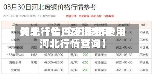关于【今日废铜费用河北行情,今日废铜费用河北行情查询】-第2张图片