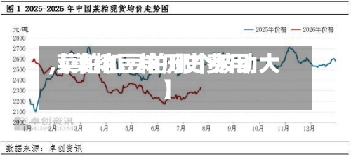 【菜粕豆粕历史费用
,菜粕和豆粕哪个波动大】-第2张图片
