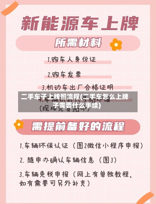 二手车子上牌照流程(二手车怎么上牌子需要什么手续)-第2张图片