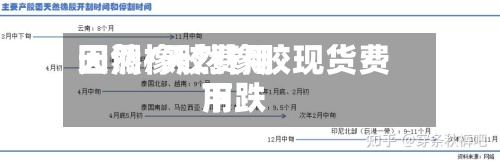 天然橡胶费用回调/天然橡胶现货费用下跌-第3张图片
