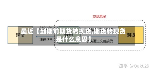 最近【到期前期货转现货,期货转现货是什么意思】