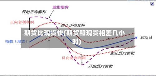 期货比现货快(期货和现货相差几小时)