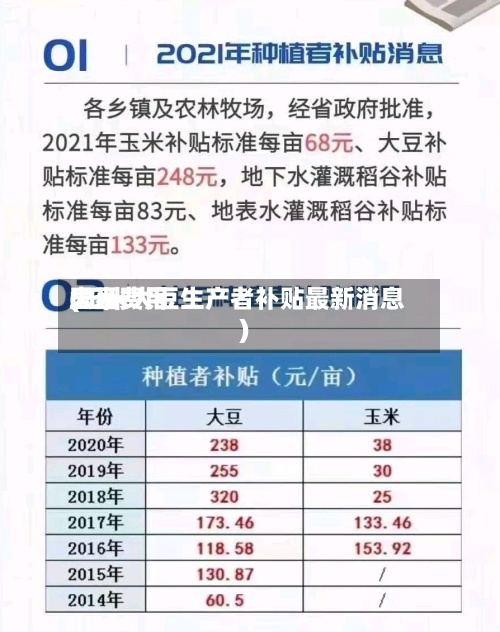 玉米费用大豆费用(玉米大豆生产者补贴最新消息)-第2张图片