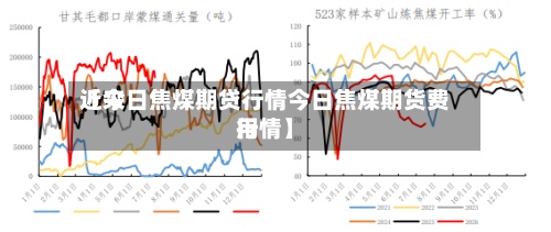 近来
【今日焦煤期贷行情今日焦煤期货费用
行情】-第2张图片