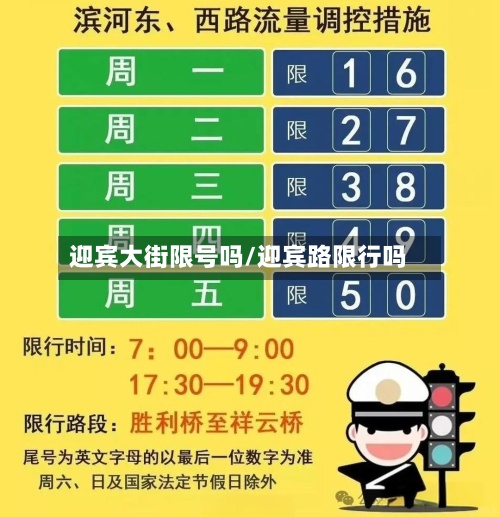 迎宾大街限号吗/迎宾路限行吗