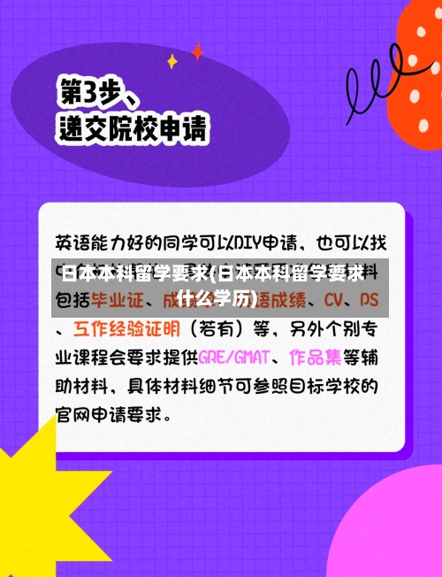 日本本科留学要求(日本本科留学要求什么学历)