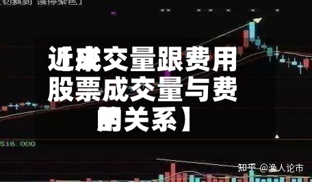 近来
【成交量跟费用
股票成交量与费用
的关系】-第2张图片