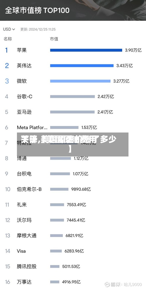 关于【美国原油费用
下降,美国原油价涨了多少】-第2张图片