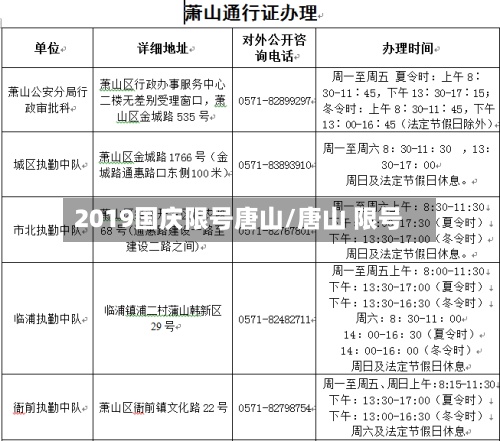 2019国庆限号唐山/唐山 限号-第2张图片