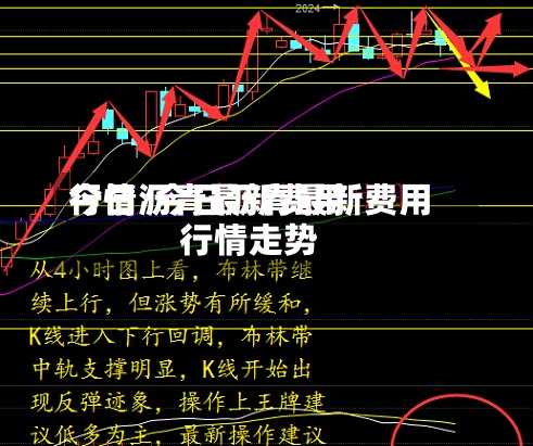 今日沥青最新费用行情/今日沥青最新费用行情走势