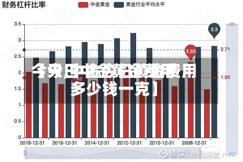 【今日中金黄金费用
今天,中金今日黄金费用
多少钱一克】-第2张图片