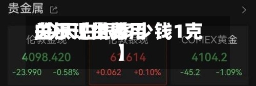 关于【世界白银现货费用,今天白银多少钱1克】