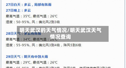 明天武汉的天气情况/明天武汉天气情况查询