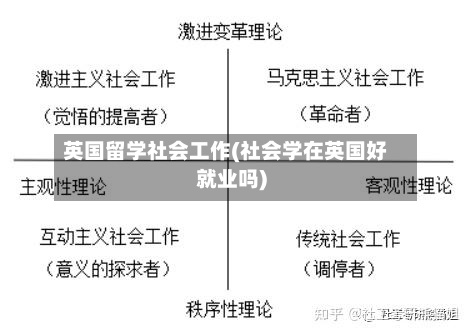 英国留学社会工作(社会学在英国好就业吗)-第2张图片