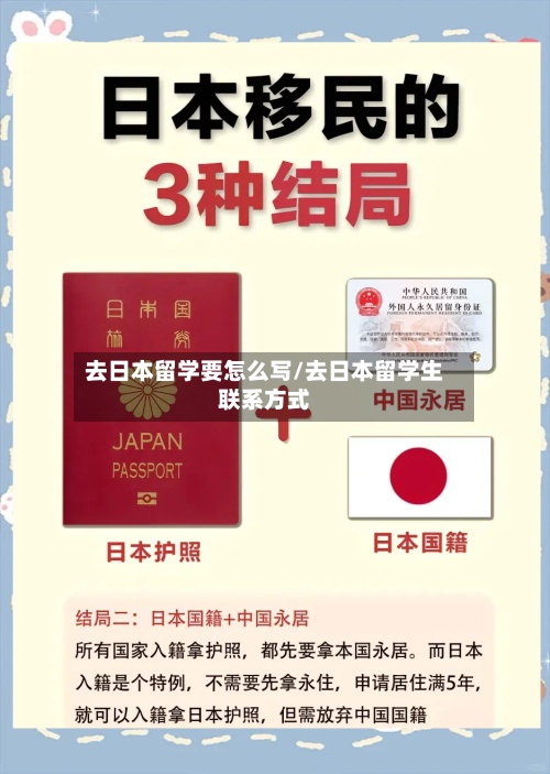 去日本留学要怎么写/去日本留学生联系方式