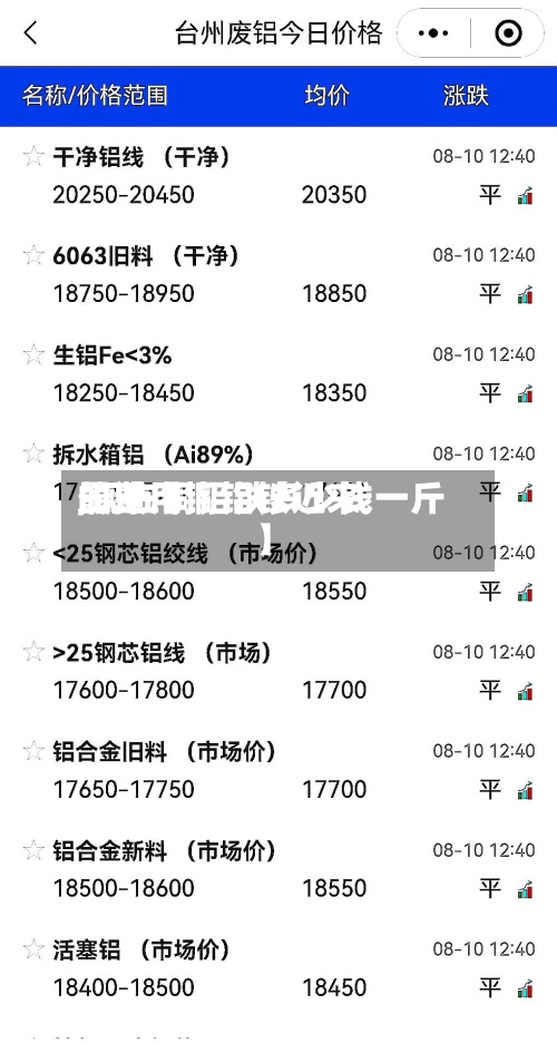 最近【铜铝铁近来的费用,现在铜铝铁多少钱一斤】
