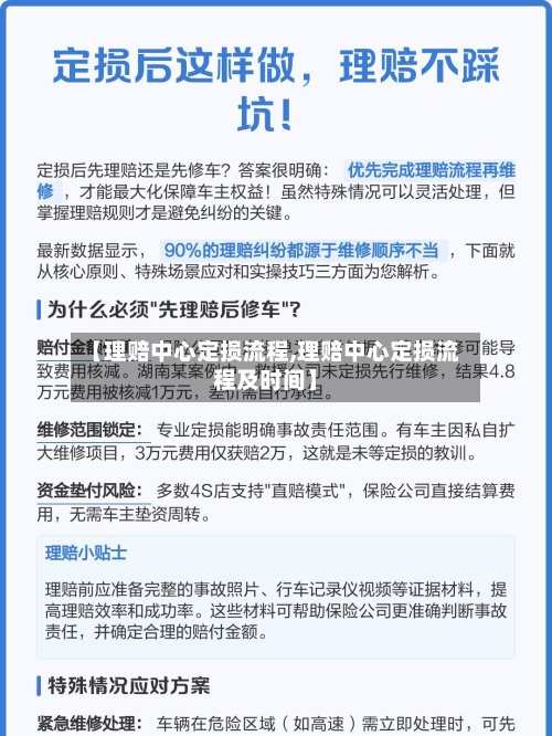 【理赔中心定损流程,理赔中心定损流程及时间】