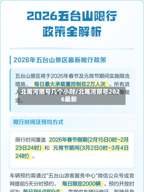 北戴河限号几个小时/北戴河限号2026最新-第2张图片