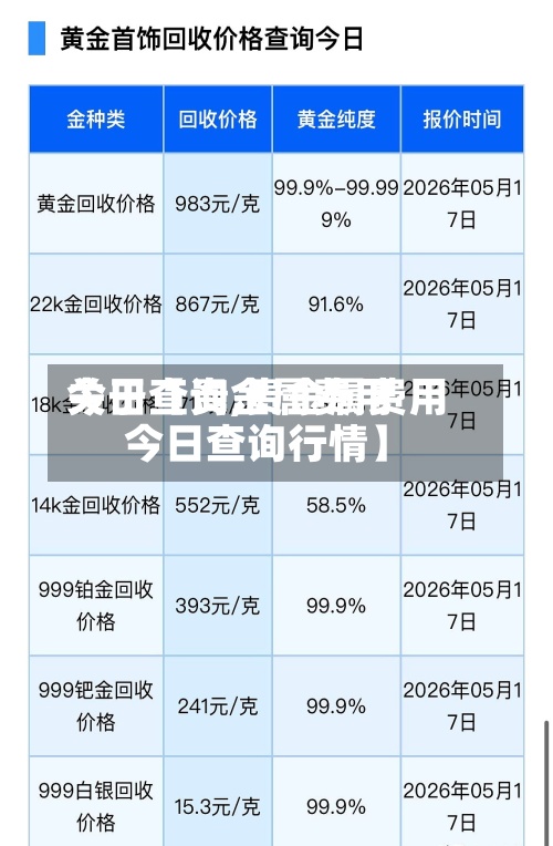 关于【贵金属费用今日查询,贵金属费用今日查询行情】-第2张图片