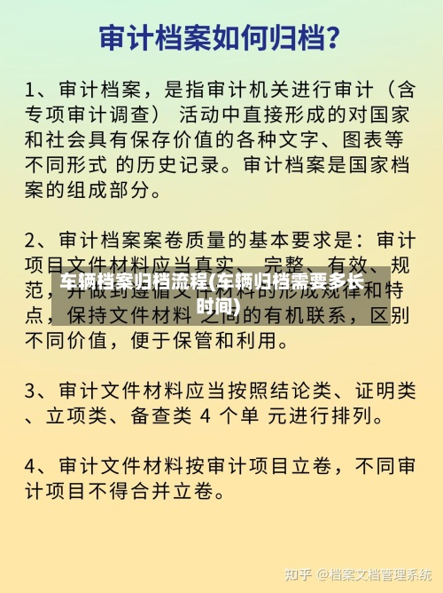 车辆档案归档流程(车辆归档需要多长时间)-第3张图片