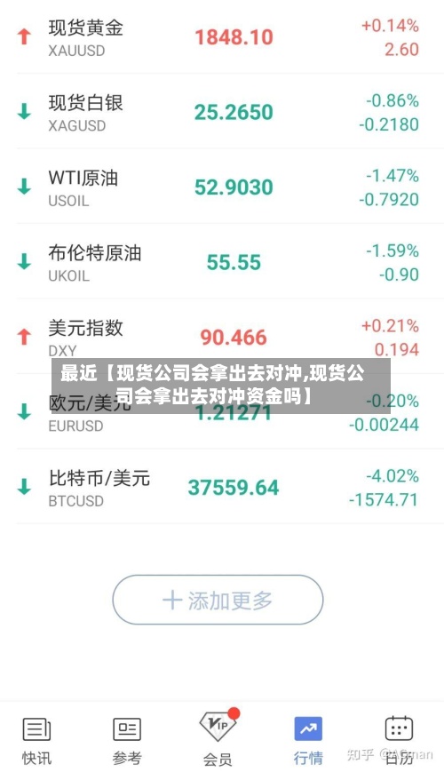 最近【现货公司会拿出去对冲,现货公司会拿出去对冲资金吗】