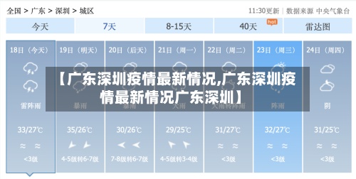 【广东深圳疫情最新情况,广东深圳疫情最新情况广东深圳】-第2张图片