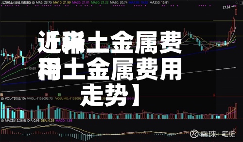 近来
【稀土金属费用
稀土金属费用
走势】-第2张图片