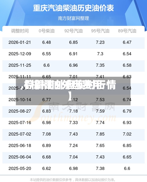 【棕榈油外盘费用
,棕榈油外盘实时行情】-第2张图片