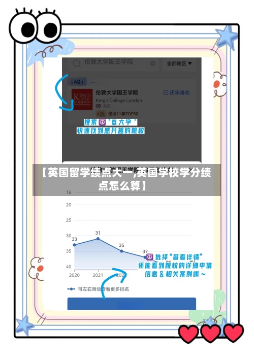 【英国留学绩点大一,英国学校学分绩点怎么算】-第2张图片