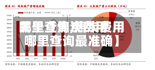 关于【焦炭费用
哪里查询,焦炭费用
哪里查询最准确】-第3张图片