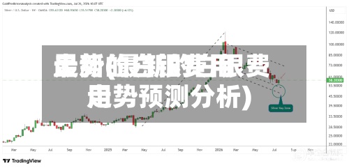 最新的白银费用
走势(最新的白银费用
走势预测分析)-第2张图片