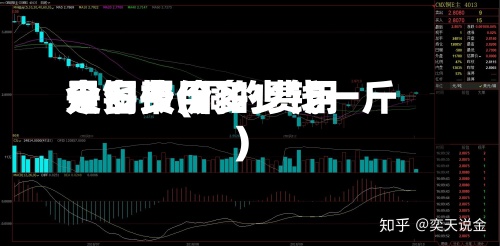 天铜费用
是多少(铜的费用
今日报价多少钱一斤)-第2张图片