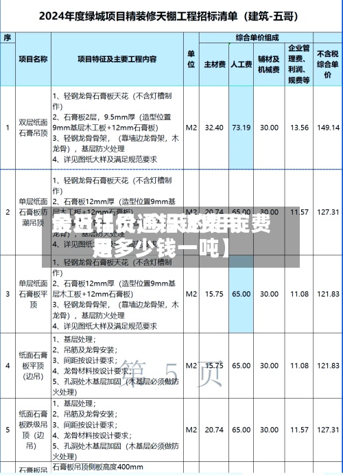 最近【灵通铝锭费用
今日铝价,今天的铝锭费用
是多少钱一吨】-第2张图片