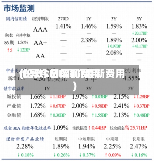 伦敦今日废铜费用(伦敦LME铜价最新费用)-第2张图片