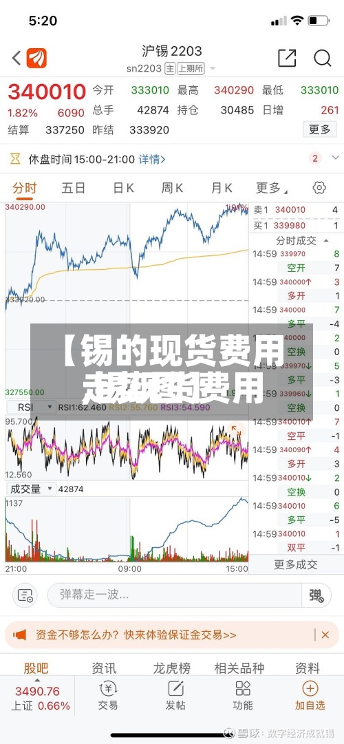 【锡的现货费用
,锡现货费用
走势图】-第3张图片