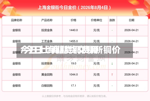 今日上海期货铜费用
/今日上海期货交易所铜价-第3张图片