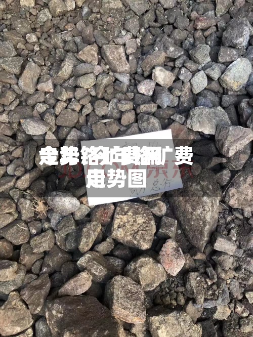 今年铬矿费用
走势/今年铬矿费用
走势图-第2张图片