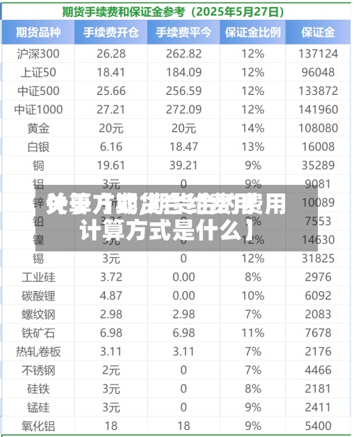 关于【期货合约费用计算方式,期货合约费用计算方式是什么】