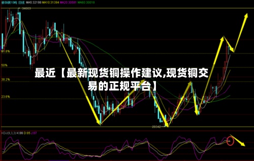 最近【最新现货铜操作建议,现货铜交易的正规平台】-第2张图片