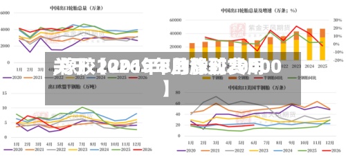 关于【2019年的橡胶费用
,橡胶2026年8月涨到20000】-第2张图片