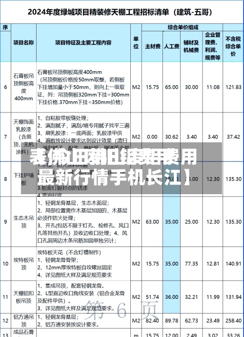 【佛山废旧铝费用表,今日佛山废铝费用最新行情手机长江】