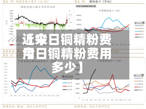 近来【今日铜精粉费用今日铜精粉费用多少】