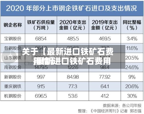 关于【最新进口铁矿石费用,最新进口铁矿石费用行情】-第2张图片