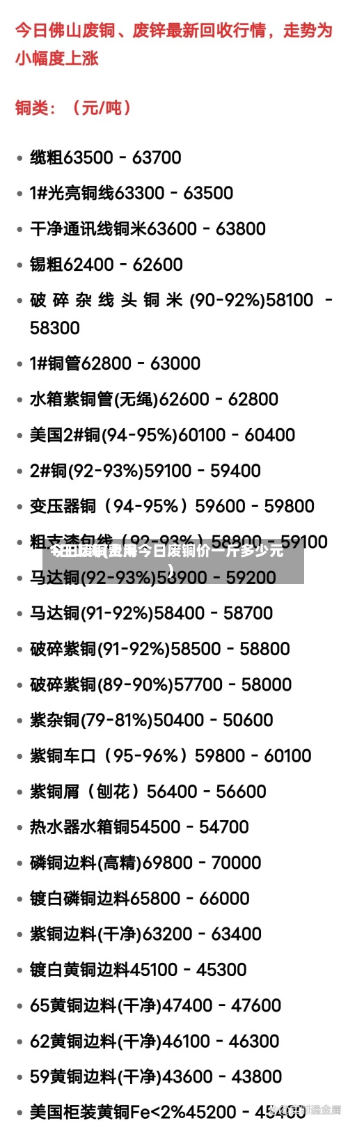 今日废铜费用1日上海(上海今日废铜价一斤多少元)-第3张图片