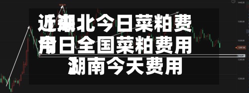 近来
【湖北今日菜粕费用
今日全国菜粕费用
湖南今天费用
】-第2张图片