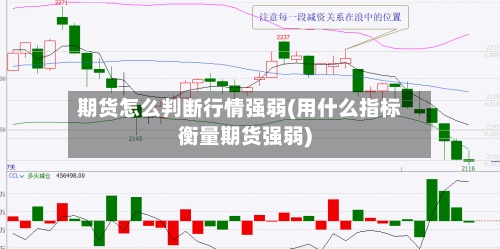 期货怎么判断行情强弱(用什么指标衡量期货强弱)-第2张图片