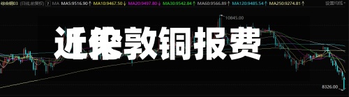 近来【伦敦铜报费用伦敦铜费用行情】-第2张图片